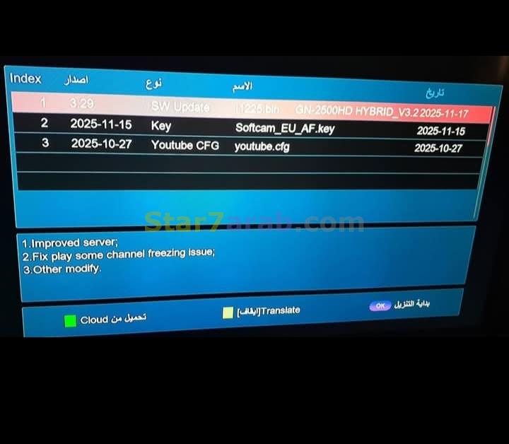 ���� ����� ������� ���� ����